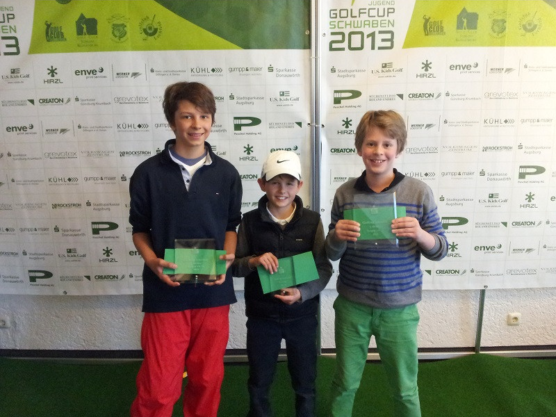 schwabencup
